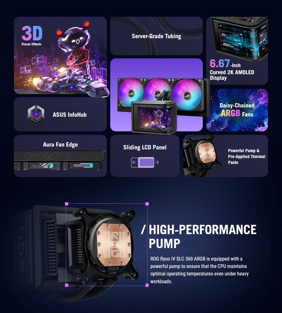 ASUS ROG Ryuo IV SLC 360 Aura Sync ARGB CPU Fan | Shopee Philippines