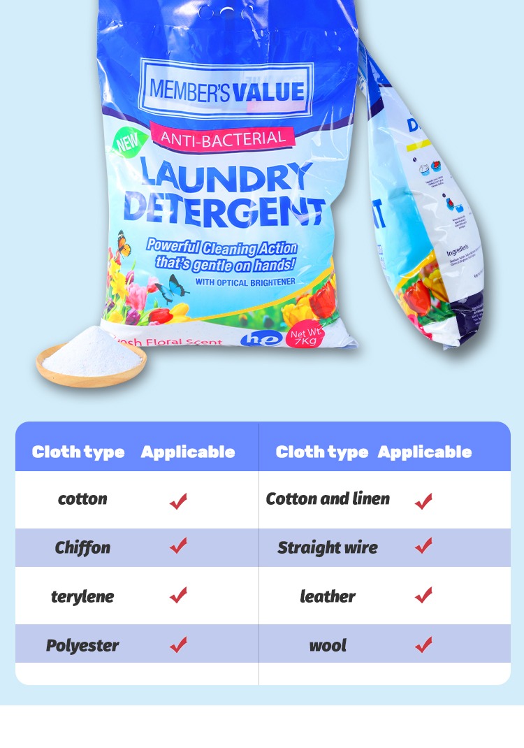 Member's Value Laundry Detergent 7kg Anti-Bacterial Floral Scent Suds ...