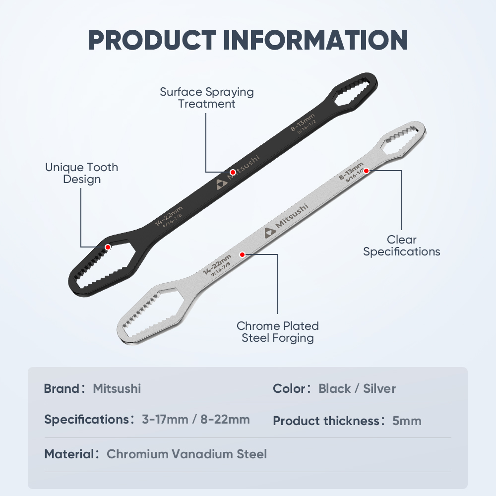 Mitsushi Multi-Function Wrench Universal Torx Wrench Adjustable Hexagon ...