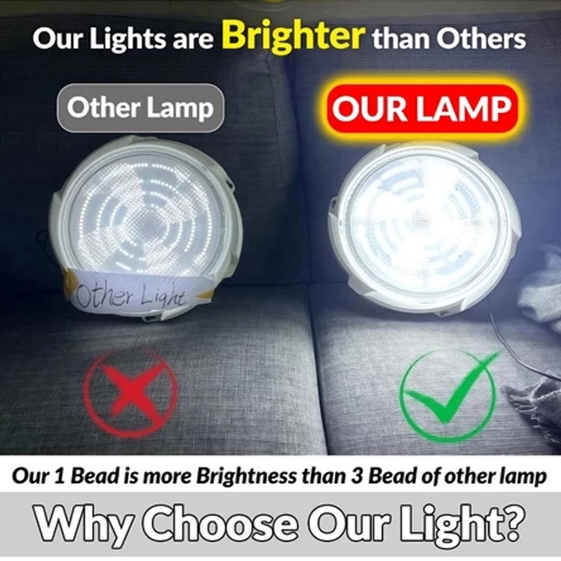 【FSL】Solar Ceiling Light Indoor Light LED Emergency Waterproof Outdoor ...