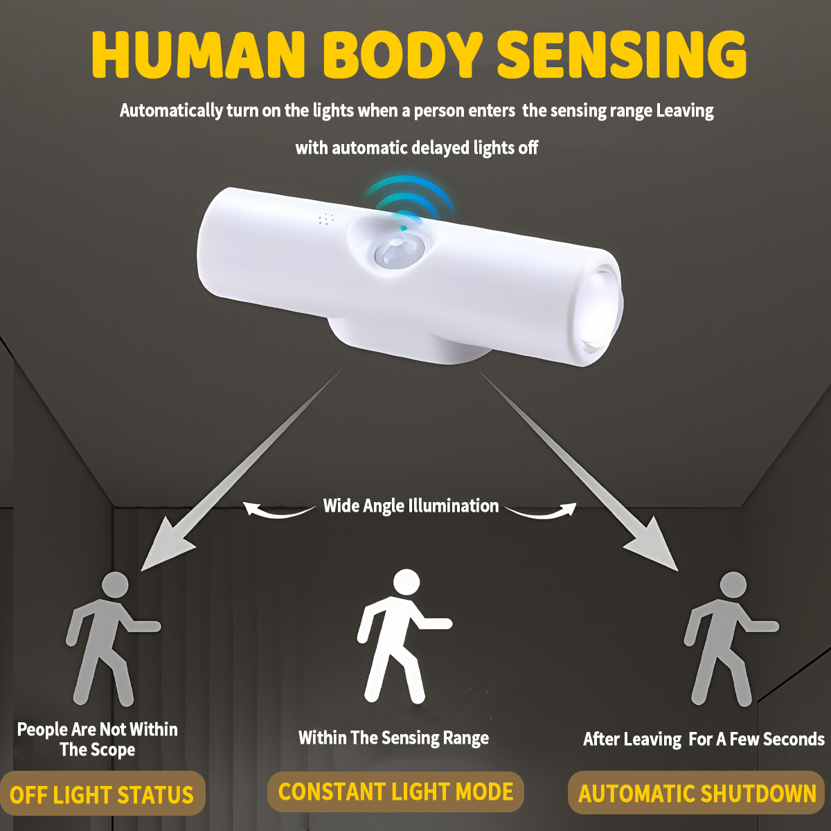 Rechargeable Motion Sensor Light LED 3 Color Magnetic Wall Lamp Dim ...