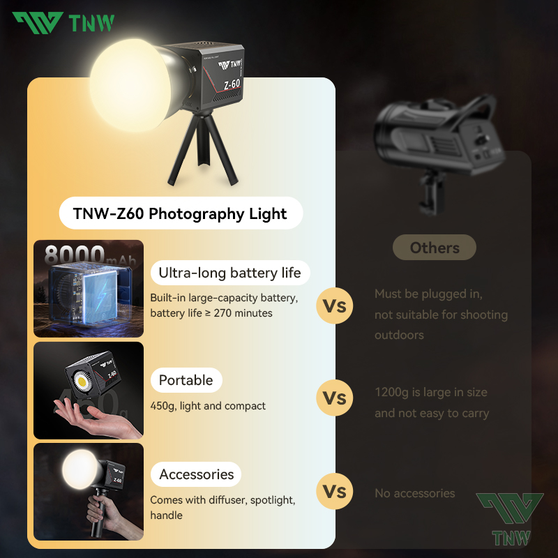 TNW Z60 LED Video Light 60W Handle Photography Light 2800K-6500K ...