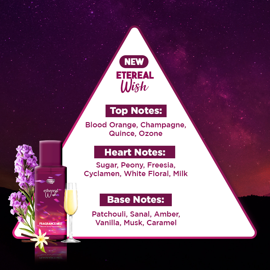 Fresh Scentlab Ethereal Wish Fragrance Mist 88 mL | Shopee Philippines