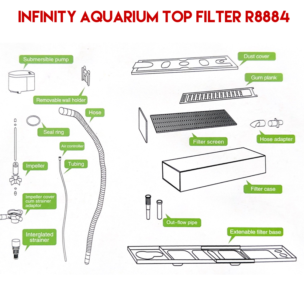Infinity Aquarium Top Overhead Filter 40 Watts R8884 For 75-100 Gallons ...