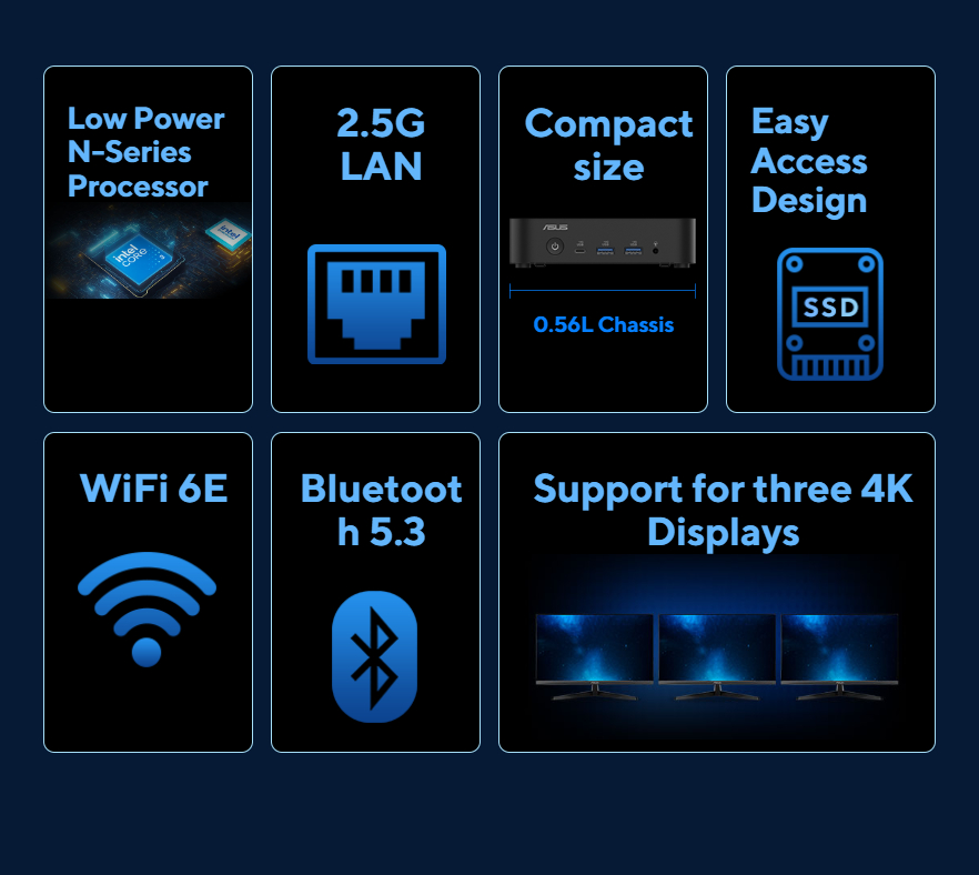 ASUS NUC 14 Essential Intel Processor N150 Graphics Mini PC ...