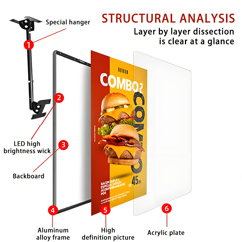 LED billboard with telescopic boom display hanging menu board display ...