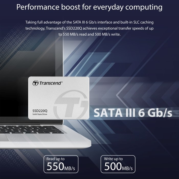 Transcend 500GB /1TB /2TB SSD220Q/2.5