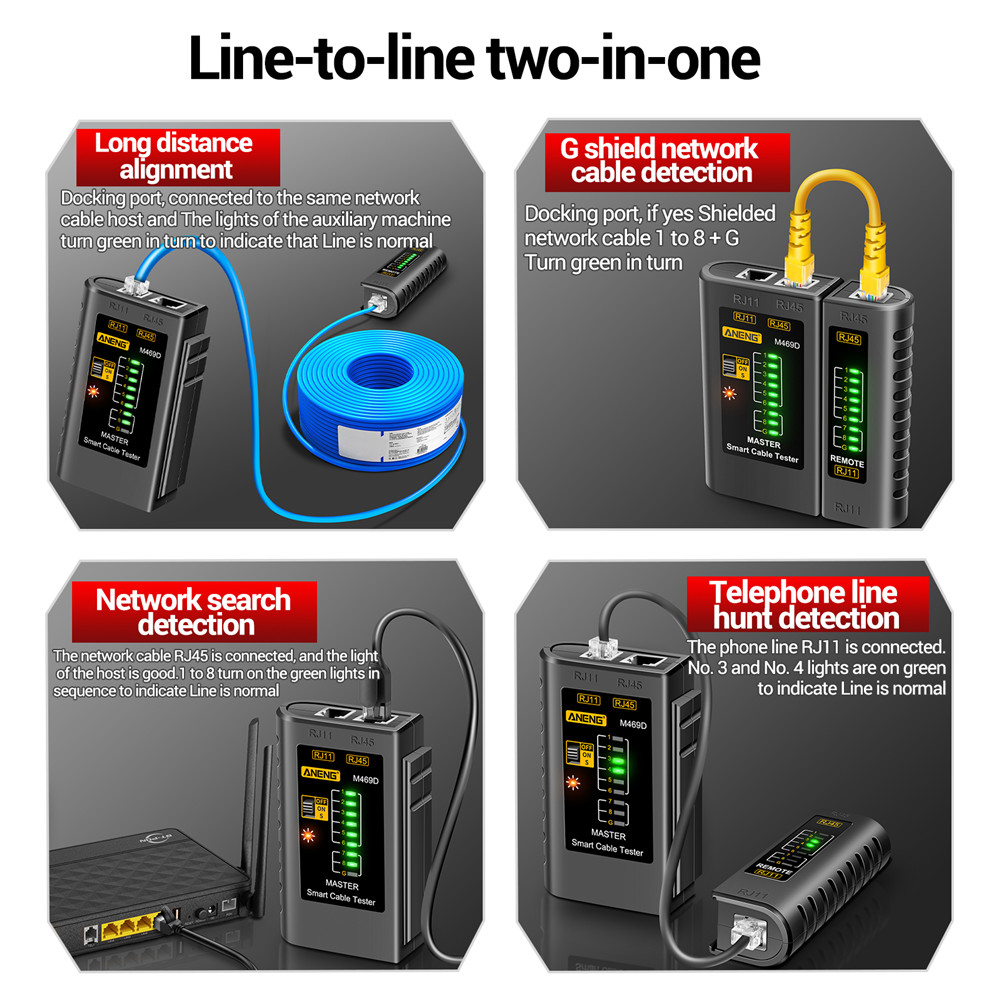 NetCraft Network Cable Tester for RJ45/RJ11/RJ12 Fast Testing Tool for ...