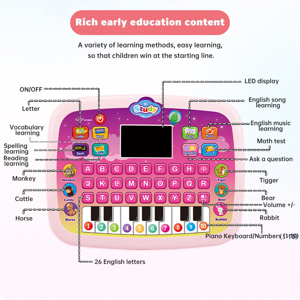 Kids Learning Computer Tablet Learning Toys Baby Character Early ...
