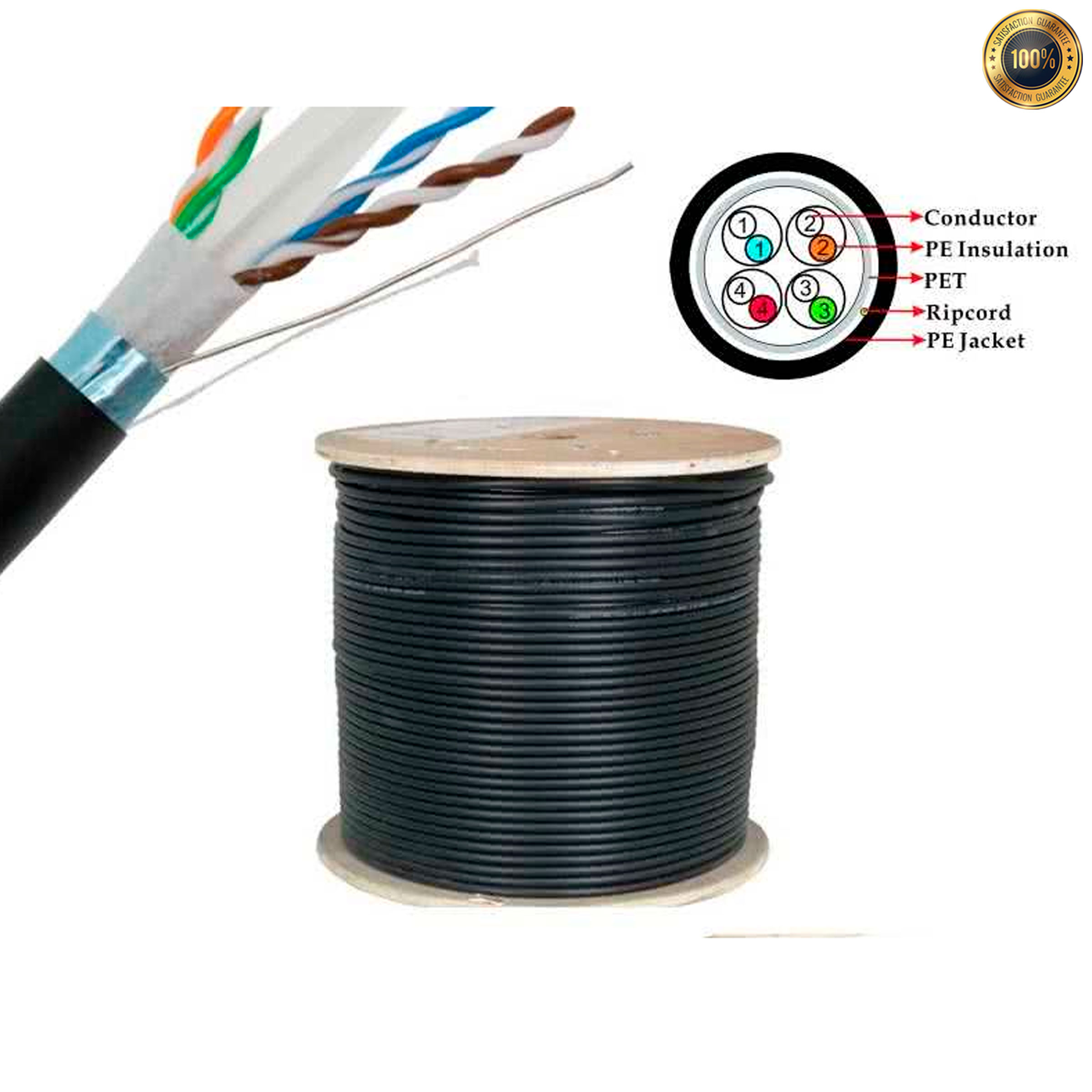 Lifeshop_Cat6 PER METER Outdoor Ethernet Cable 1000FT 23AWG Copper Clad ...