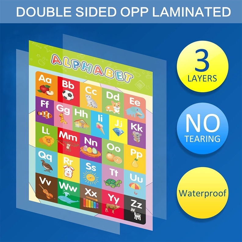 12 PCS Learning Materials Educational Charts For Kids Abakada English ...