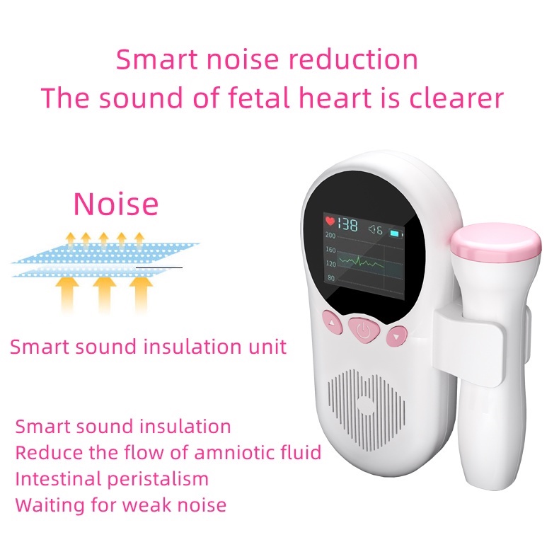 Yunos Fetal Doppler Baby Heart Monitor Device Medical LCD Screen Heart ...