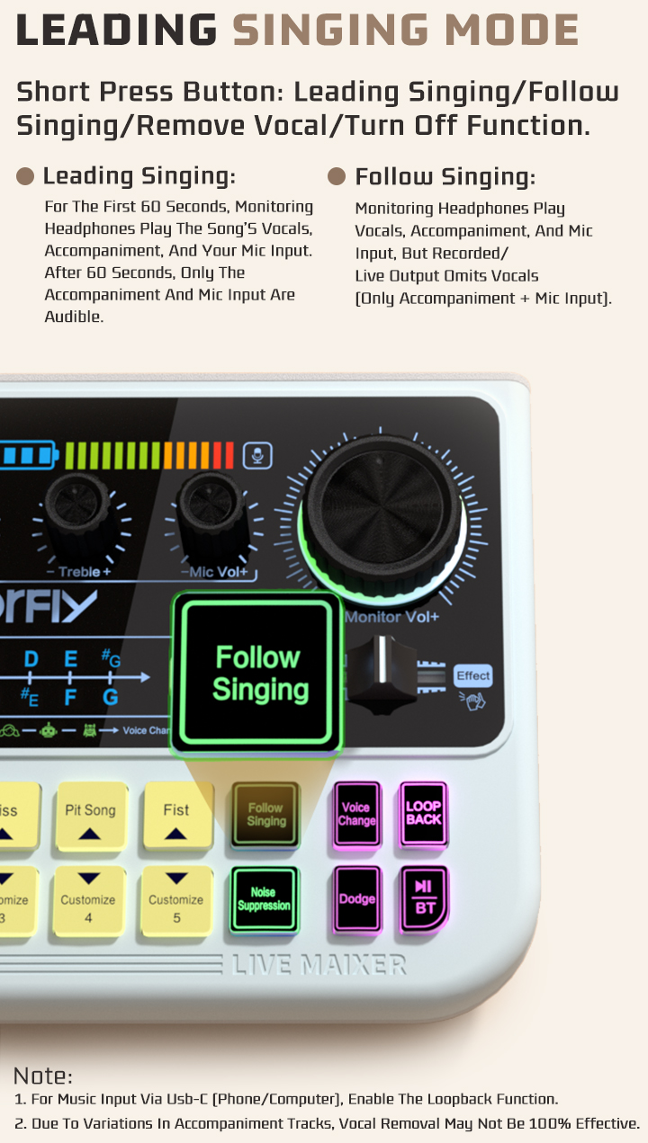 KOORFLY KFX4 Sound Card Microphone Kit Mixer Audio Live Broadcast Mic ...
