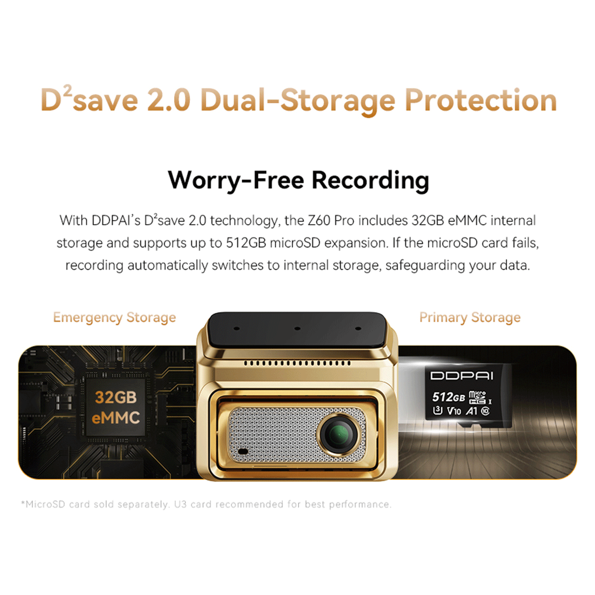 ph 11134208 7ra0q mcj2d5p4rymw25 DDPAI Z60 Pro Gold Edition – Caméra Avant & Arrière | Dashcam Premium 4K HDR