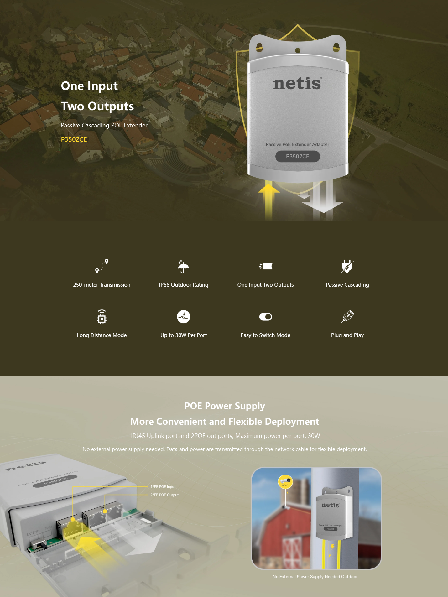 Netis P3502CE 250M Weatherproof Passive POE Extender | Shopee Philippines