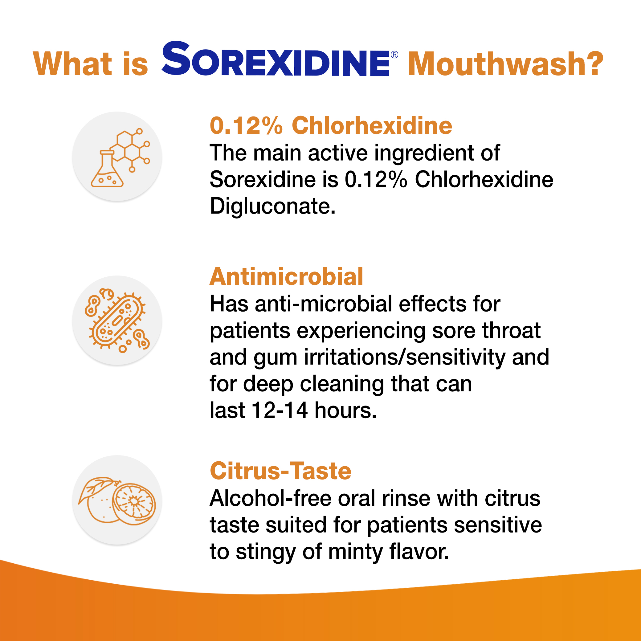 Sorexidine Oral Rinse 300ml – (BUNDLE OF 12) Alcohol-Free Antimicrobial ...