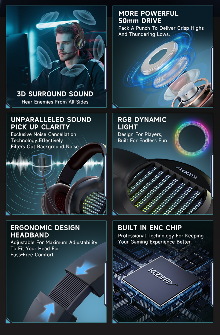 KOORFLY H1 RGB Gaming Headphones With Microphone And Noise Cancelling ...