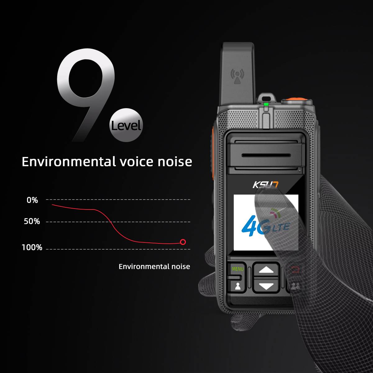 KSUN ZELLO Walkie Talkie ZL40 POC Internet Global Intercom with wifi ...