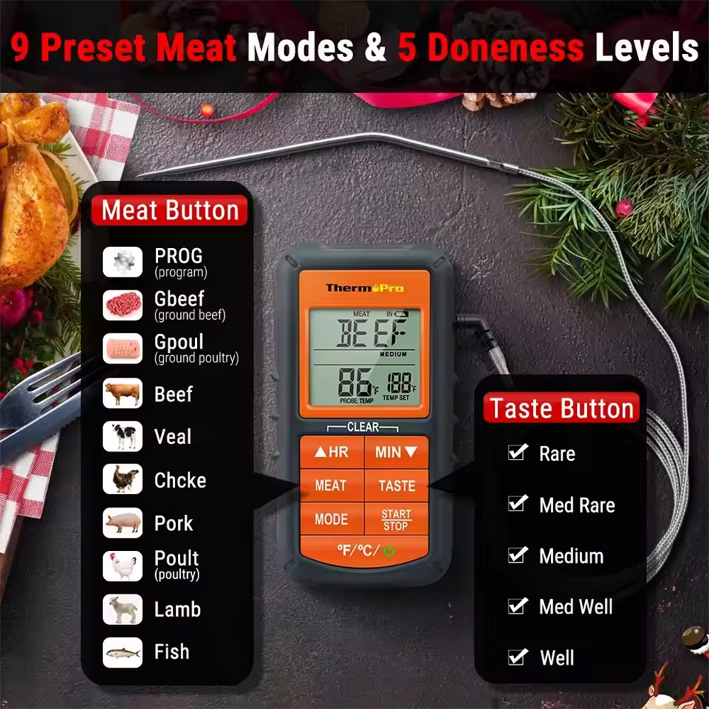 ThermoPro Wireless Remote Digital Cooking Steak Turkey Food Meat ...