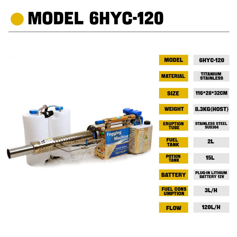 Thermal Fogging Machine Farm Garden Disinfection Sprayer Fog for ...