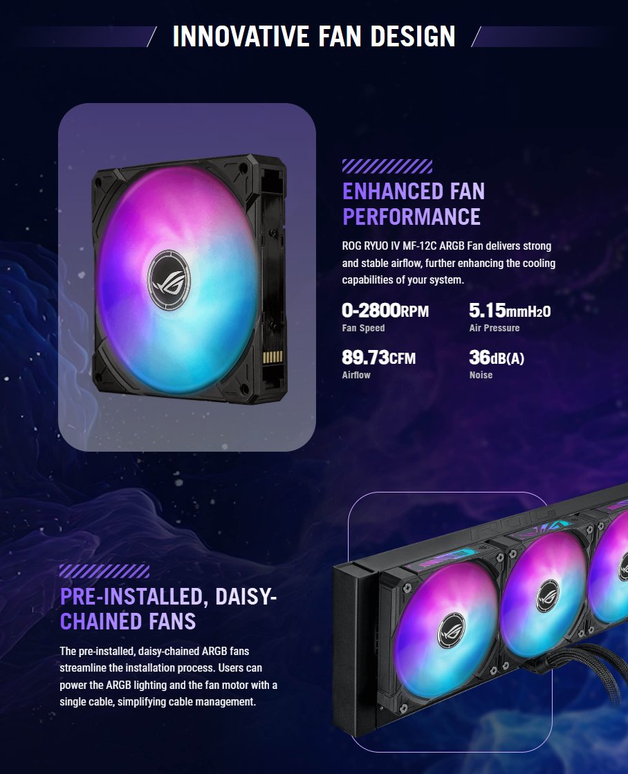 ASUS ROG Ryuo IV SLC 360 Aura Sync ARGB CPU Fan | Shopee Philippines