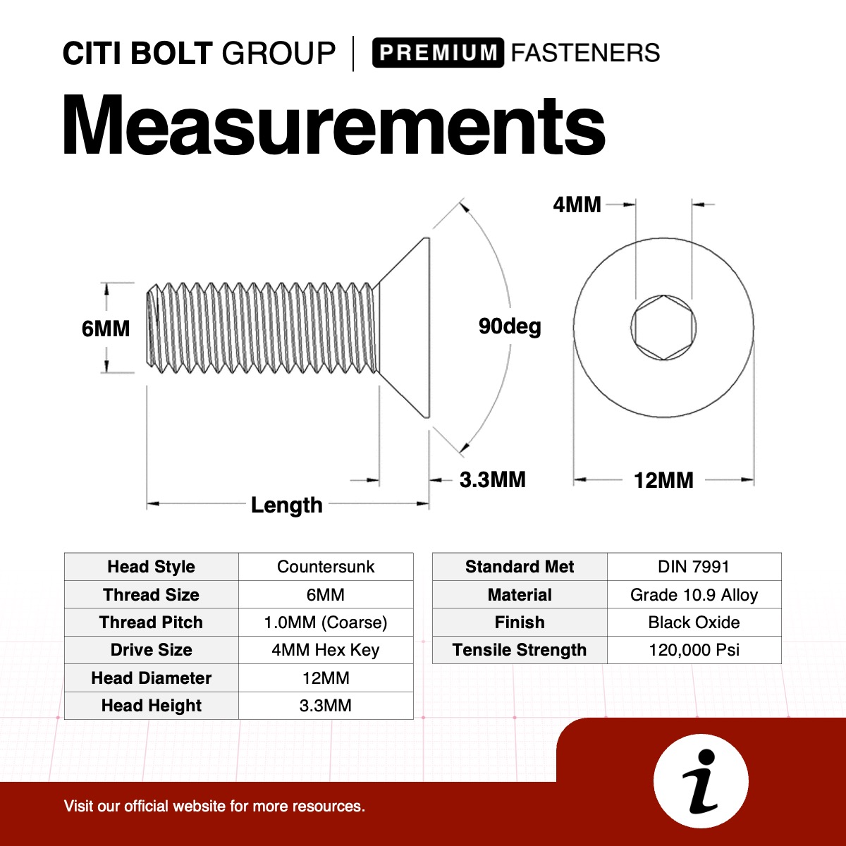 1-10pc M6 (6MM) Grade 10.9 Allen Flat Head Socket Screw | HT ...