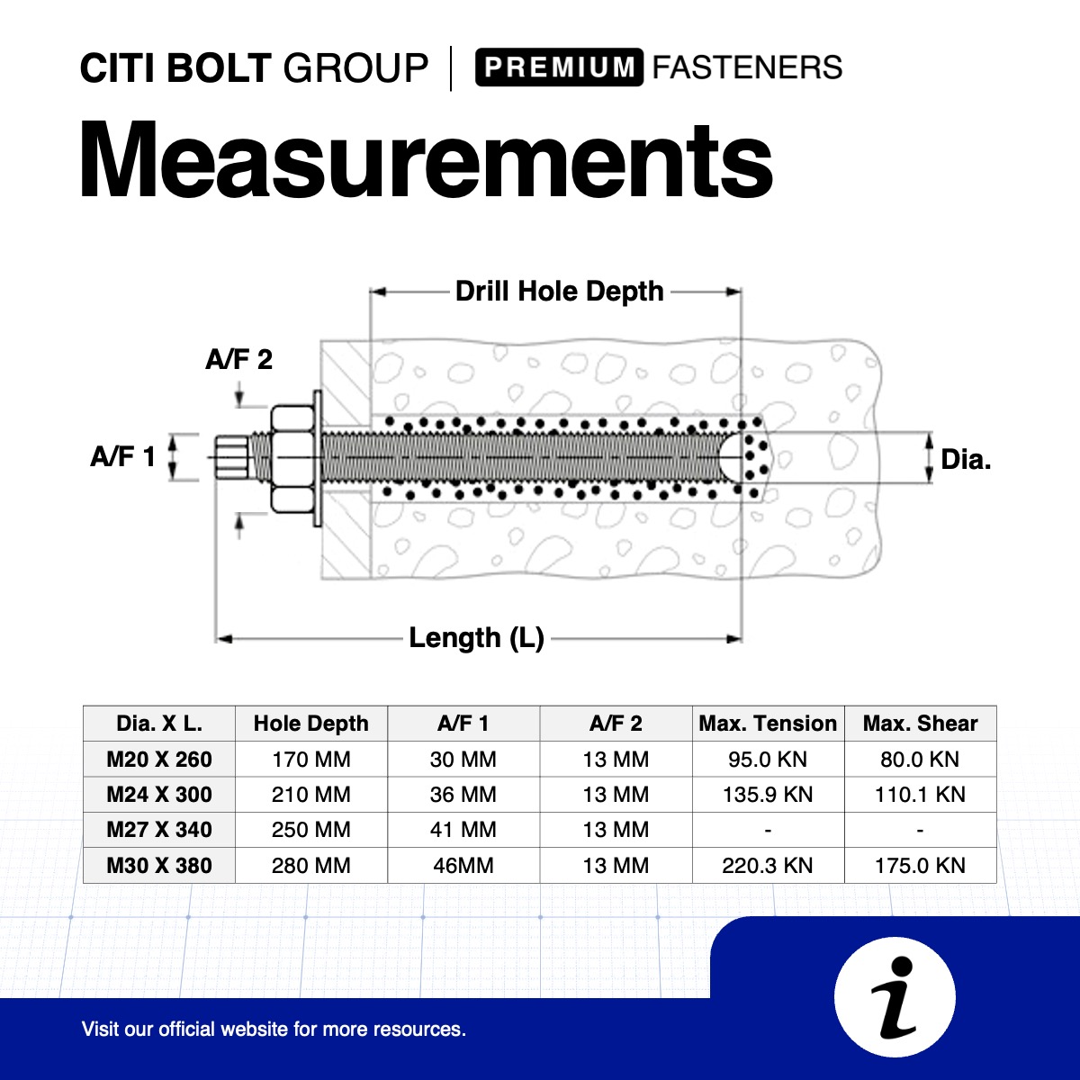 1pc M8 M10 M12 M16 Grade 5.8 Chemical Anchor (Anchor Rod + Adhesive ...