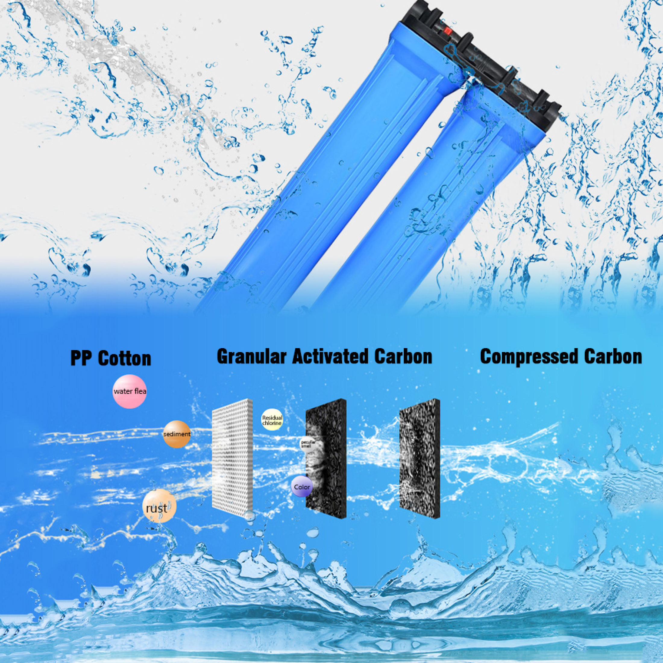 2/3/4 Stage 20 Inch Deep Well Source Water Filter housing Complete Set ...