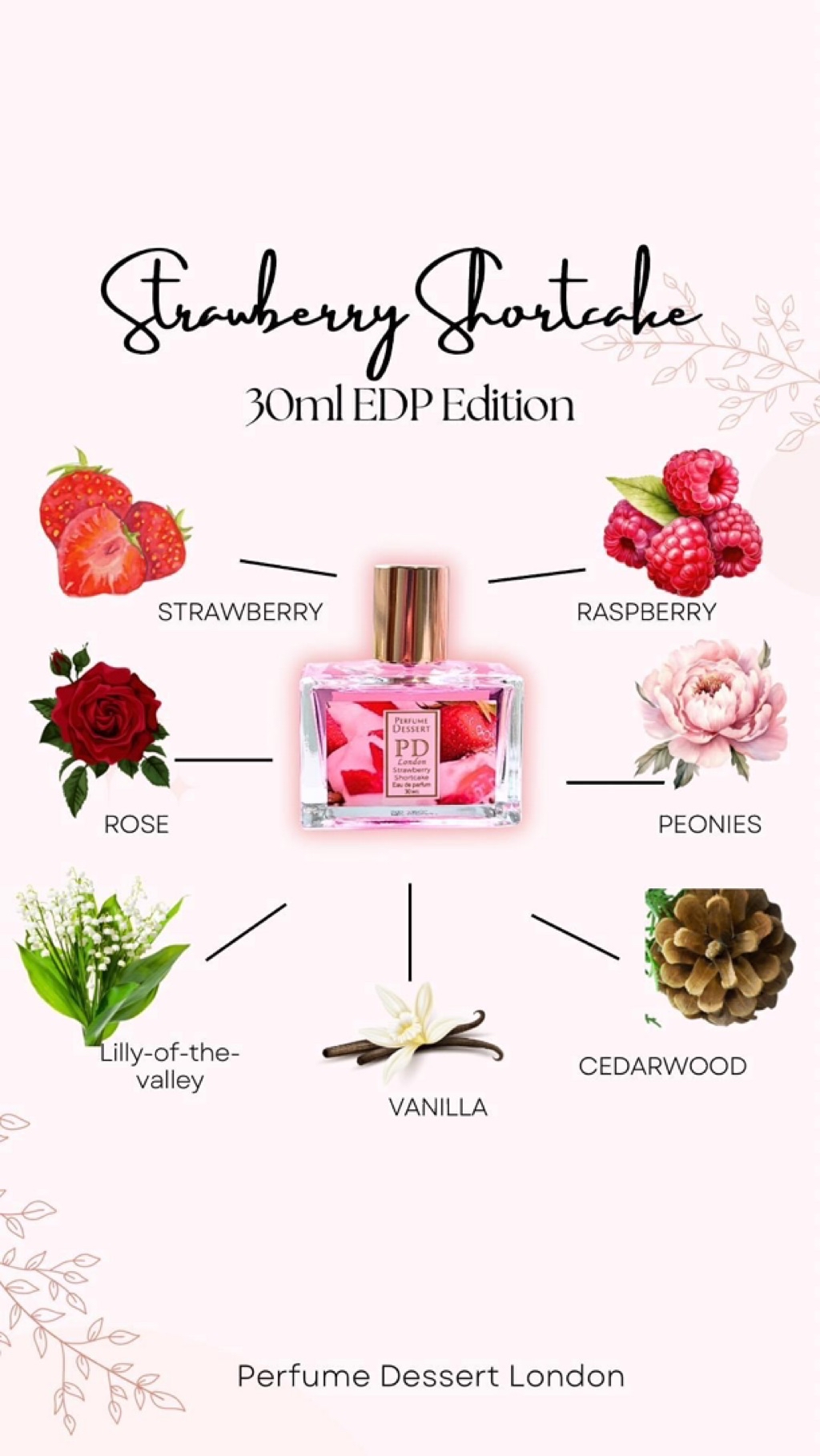 [PERFUME DESSERT OFFICIAL] Strawberry Shortcake 30ml/50ml/100ml ...