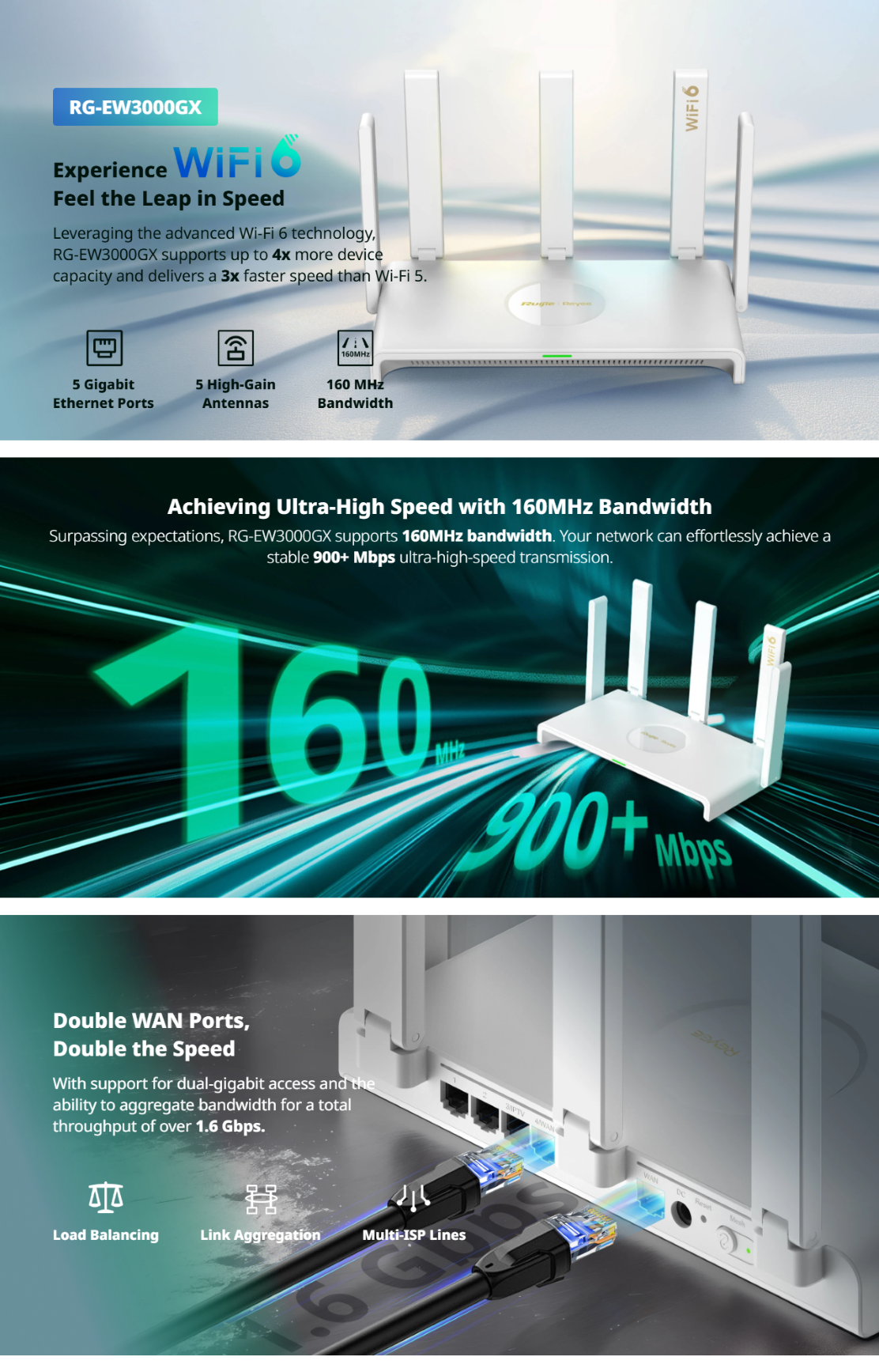 Ruijie | Reyee RG-EW3000GX 3000M AX3000 Wi-Fi 6 Dual WAN Gigabit Router ...