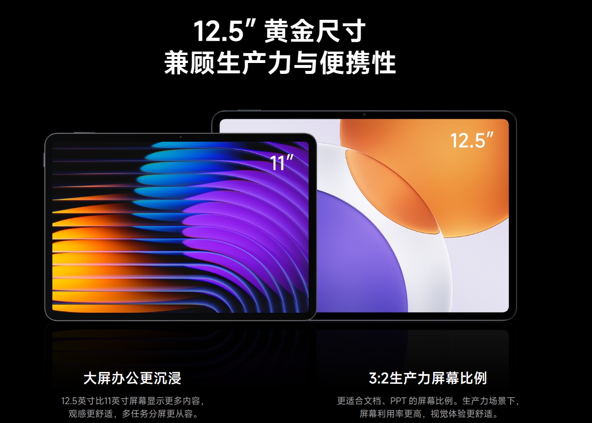 Xiaomi Pad 7S Pro Xring O1 (3 nm) 12.5
