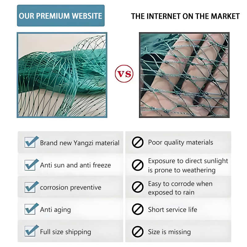 Chicken Net Fence Nylon rope Mesh Wire Enclosure for Coop Outdoor Farm ...