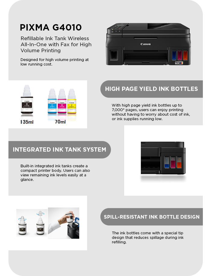 Canon G4010 G4770 Refillable Ink Tank System Multifunction