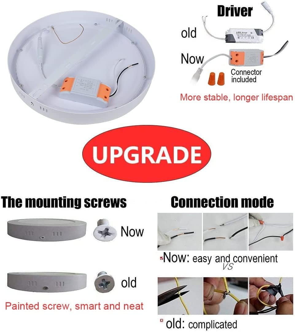 White Pin Light Surface Mounted Round Square LED Ceiling Light LED ...