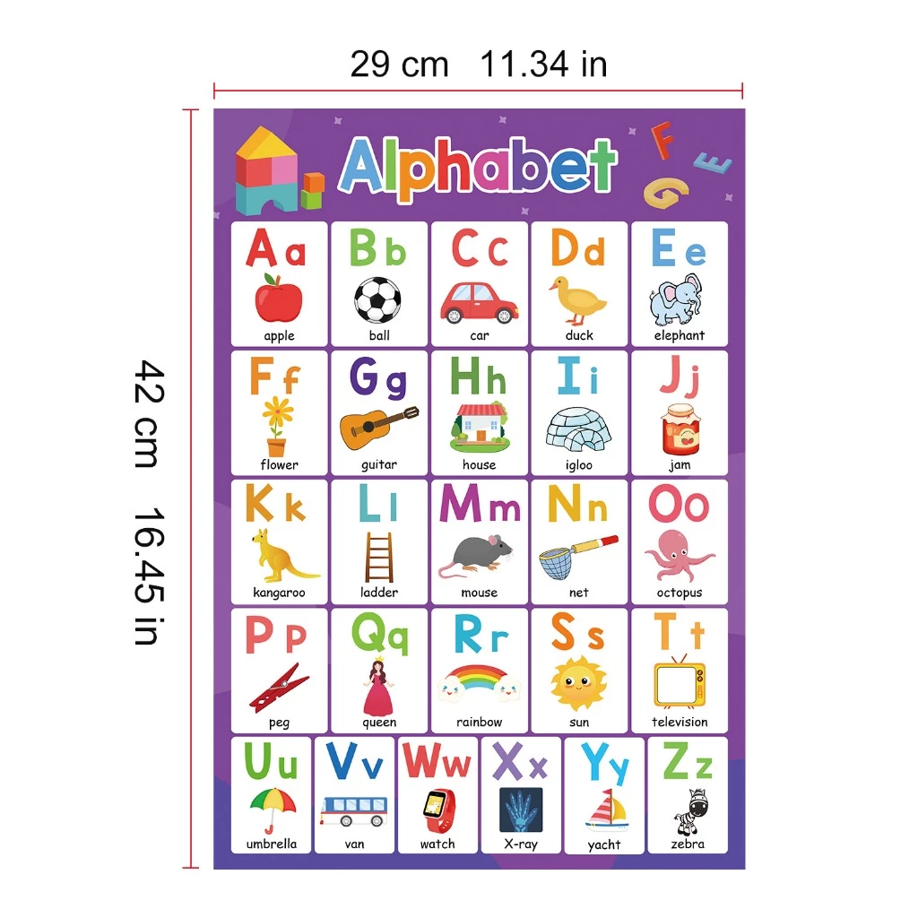 Educational Charts for Kids Learning Materials Poster Laminated Abakada ...