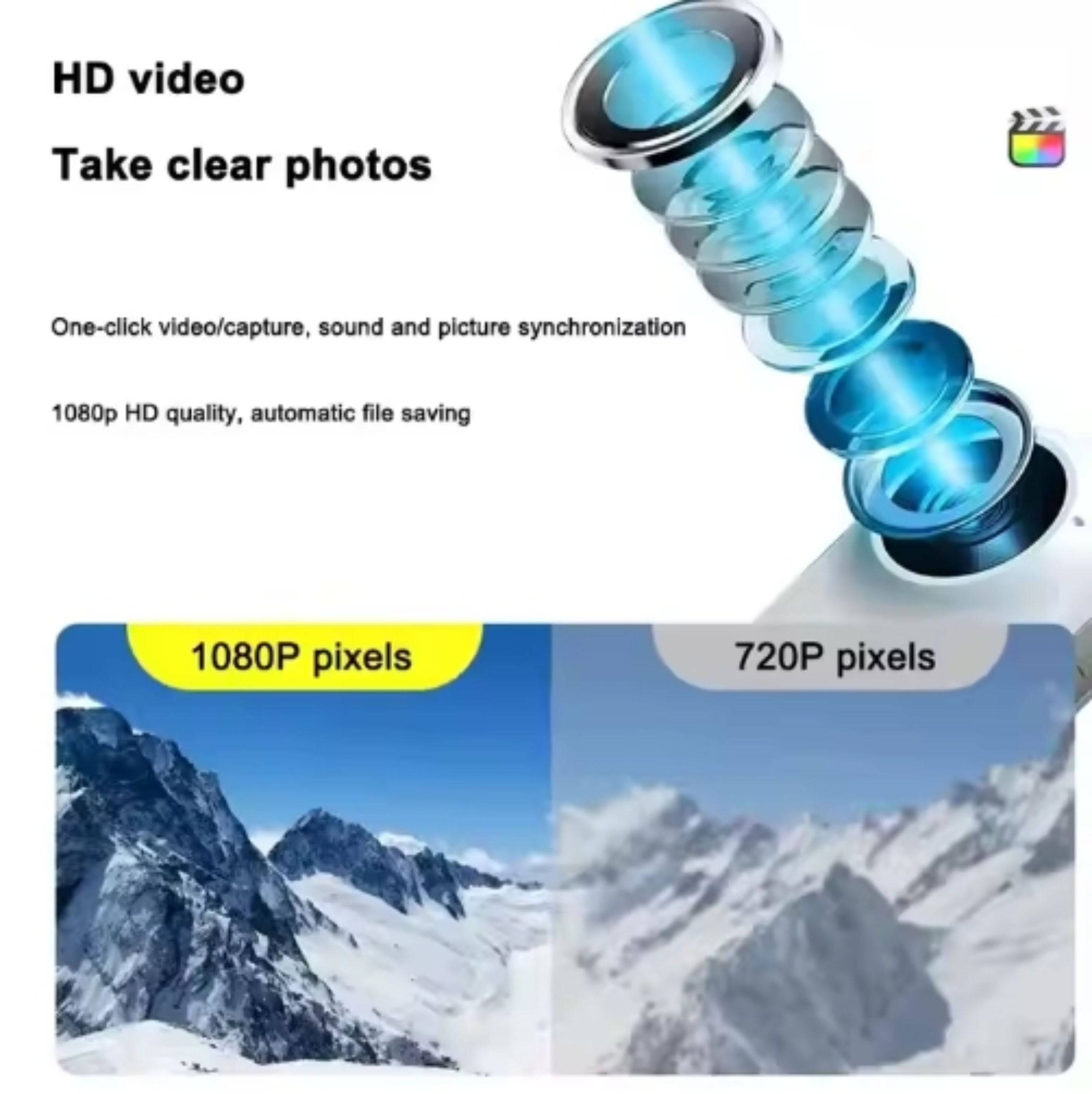 DM10 Thumb Camera 1080P HD with 1.47