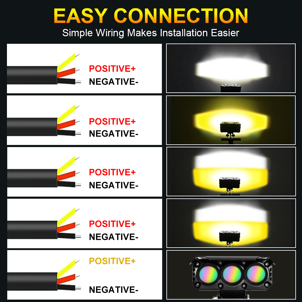 Novsight 300W Mini Driving Light DC 9-100V Double LEDS Motorcycle Work ...