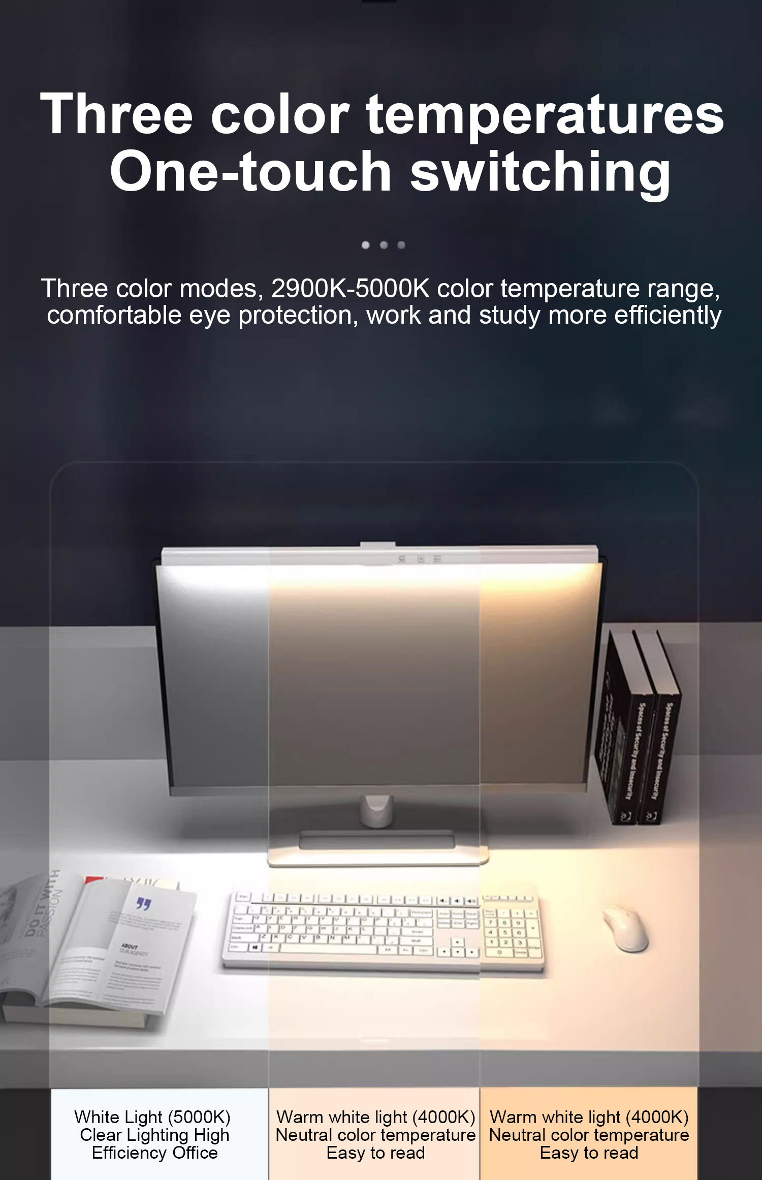 Screen Light Anti-glare Computer PC Monitor Screen LED Light Bar ...