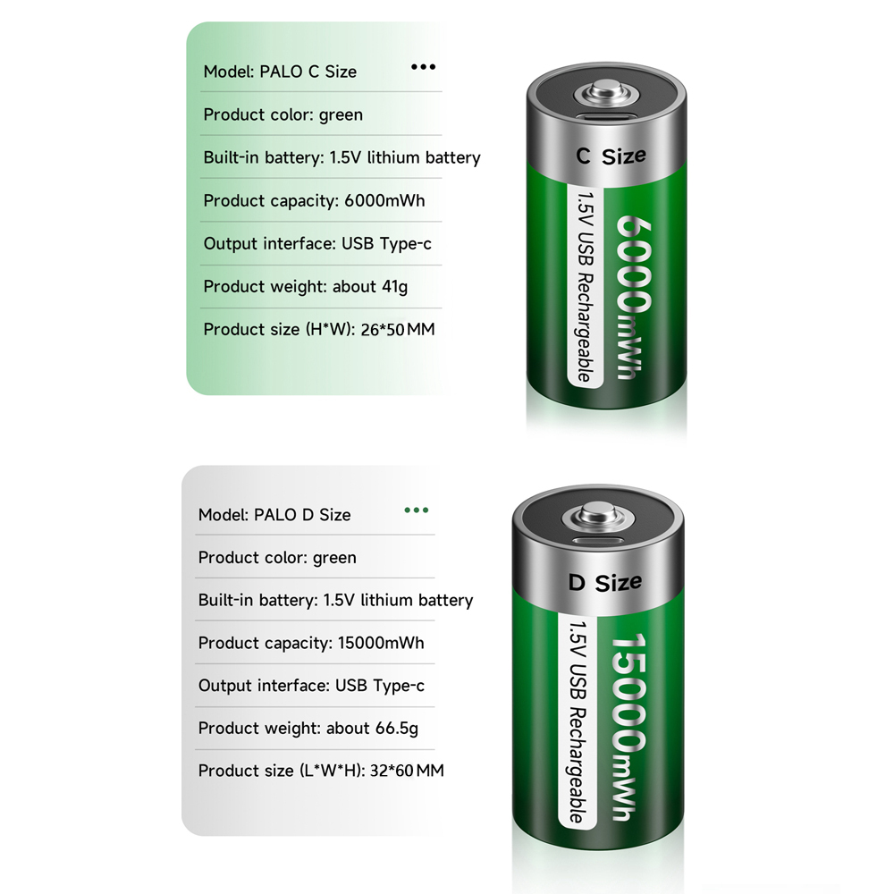 PALO 1.5V D Size/C Size Rechargeable Battery Type-C R20 R14 Li-ion ...