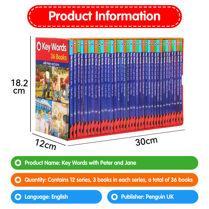 Key Words with Peter and Jane Complete Collection Box Set (36 books ...