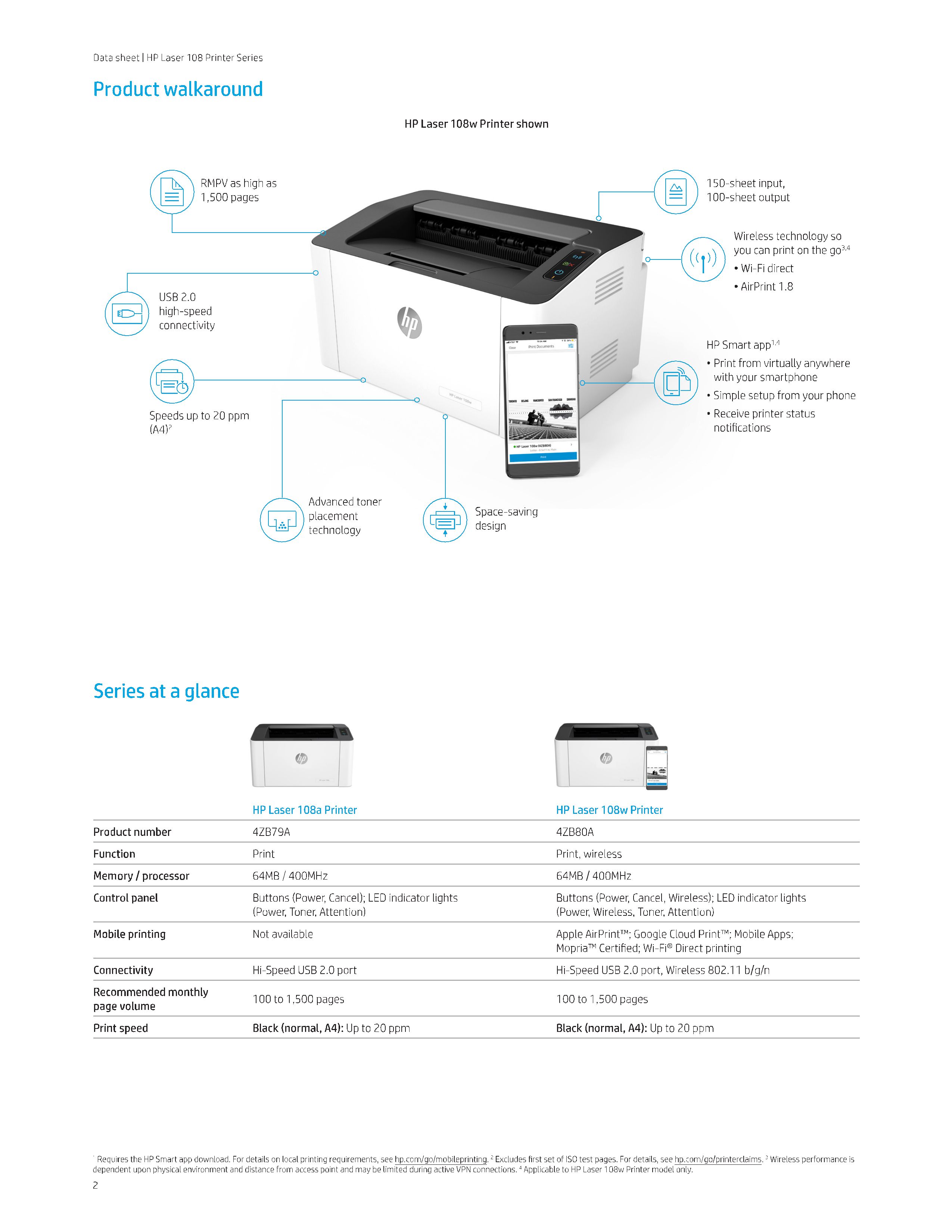 HP LaserJet 108A Printer | Shopee Philippines