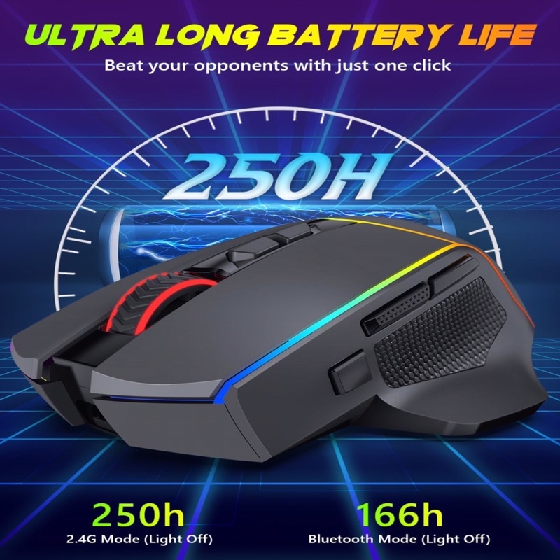 REDRAGON AXE PRO RGB Wireless Gaming Mouse, 2.4G/BT/Wired Tri-Mode ...