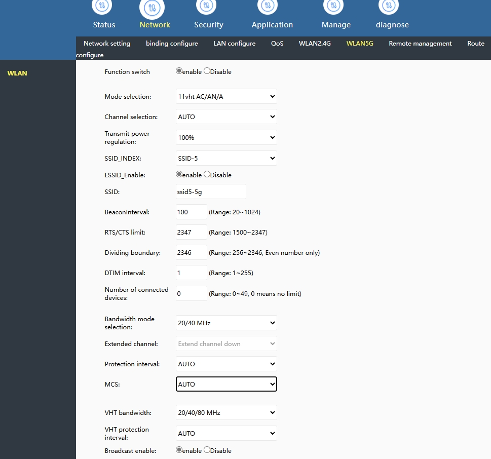 Used Dual Band Modem PT939G XPON EPON ONU ONT OLT 2.4G&5G 1GE+3FE ...