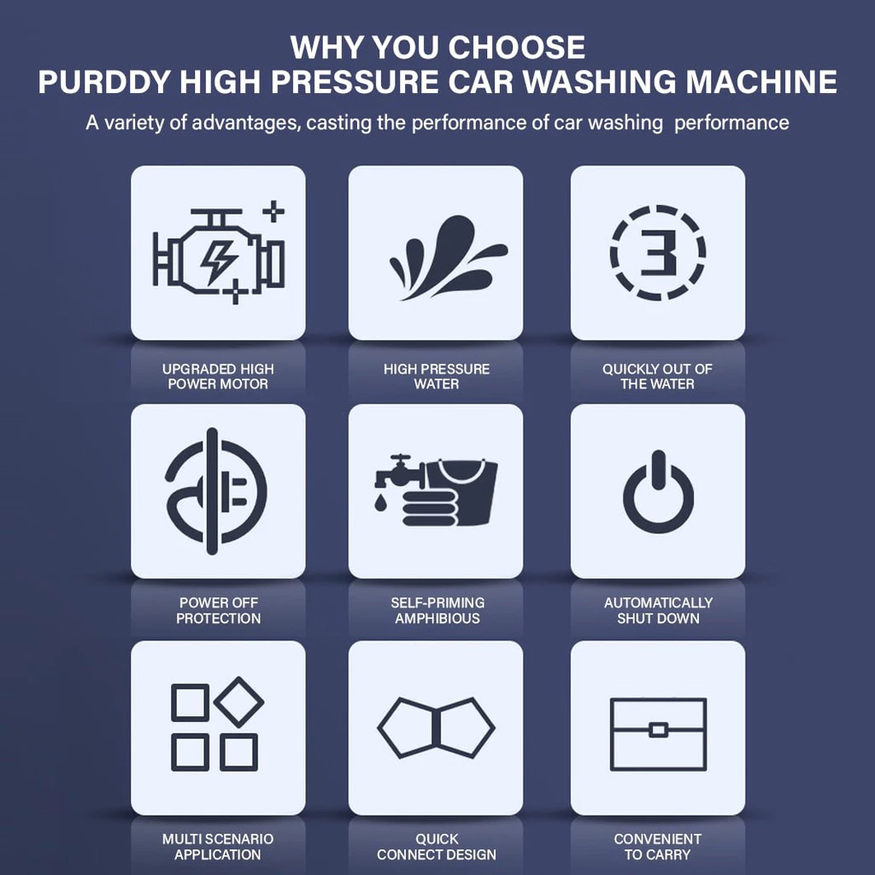 3600w High Pressure Washer Portable Fully Automatic Household Cleaner