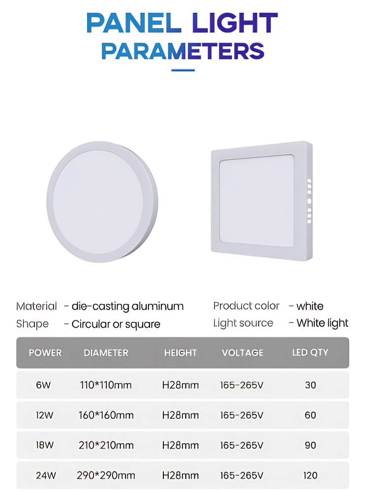 Jacksun Pin Light Surface Mounted Led Downlight 24W 18W 12W Ceiling ...