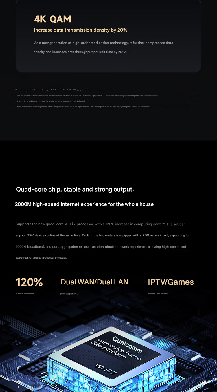 Xiaomi Mesh System BE3600 Pro - Fast WiFi 7, 2.5Gbps Port, Whole Home ...