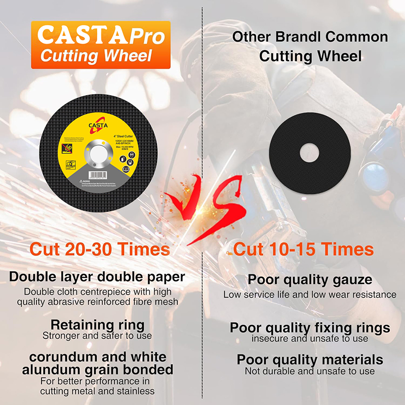 Metal Stainless Steel 4 Inch Premium Cutting Discs, 25pcs/Box 4 Color ...