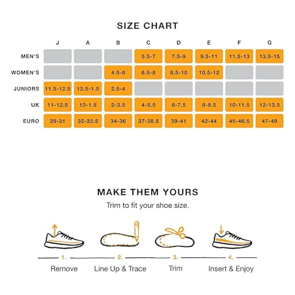 Superfeet Run Cushion Low Arch Insole | Shopee Philippines