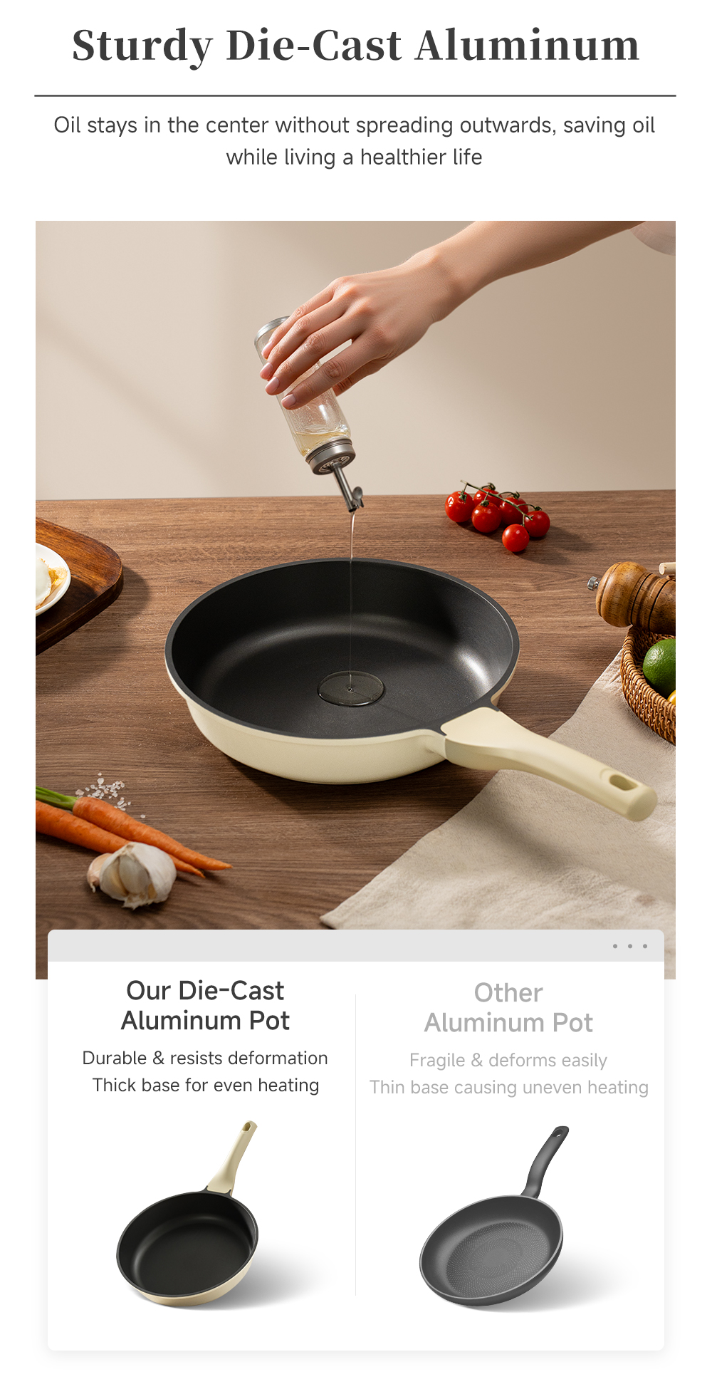 Simplus 24cm Fry Pan/28cm Wok/24cm Soup Pot/18cm Saucepan 4pcs/set Non ...