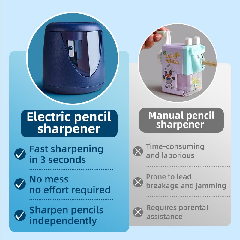 Automatic Electric Pencil Sharpener with Cartoon Stickers Stationery ...